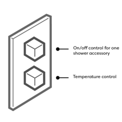 Arezzo Brushed Brass Square Modern Twin Concealed Shower Valve 10 Arezzo Brushed Brass Square Modern Twin Concealed Shower Valve -Bathroom Discount Store azbbsvsqd2