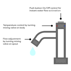 Arezzo Chrome Industrial Style 1-Touch Basin Tap 11 Arezzo Chrome Industrial Style 1-Touch Basin Tap -Bathroom Discount Store azis1tcpnd2