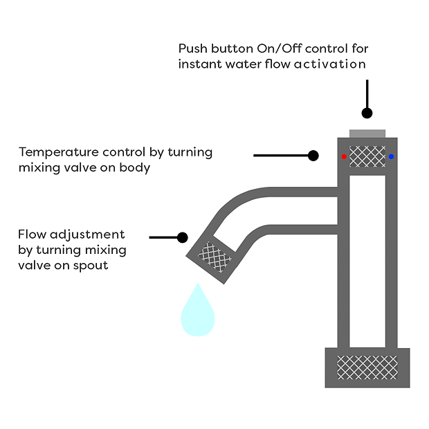 Arezzo Chrome Industrial Style 1-Touch Basin Tap 6 Arezzo Chrome Industrial Style 1-Touch Basin Tap - Image 4