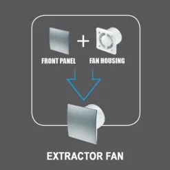 Arezzo 100mm Silent Extractor Fan - Humidistat - Black Glass