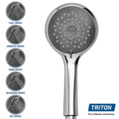 Triton Danzi DuElec 10.5kw Electric Shower - White 12 Triton Danzi DuElec 10.5kw Electric Shower - White -Bathroom Discount Store gedadu91 d3
