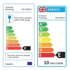 Toreno 500x700mm LED Illuminated Bluetooth Mirror Cabinet With Motion Sensor, Shaving Socket & Anti-Fog -Bathroom Discount Store mir017 d2n
