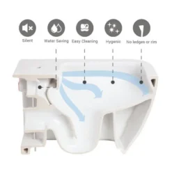 RAK Sensation Touchless Flush Rimless BTW Close Coupled Toilet + Soft-Close Seat -Bathroom Discount Store senpaksc d2