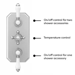 Trafalgar Traditional Triple Concealed Thermostatic Shower Valve With Diverter -Bathroom Discount Store traf3sv nw d3